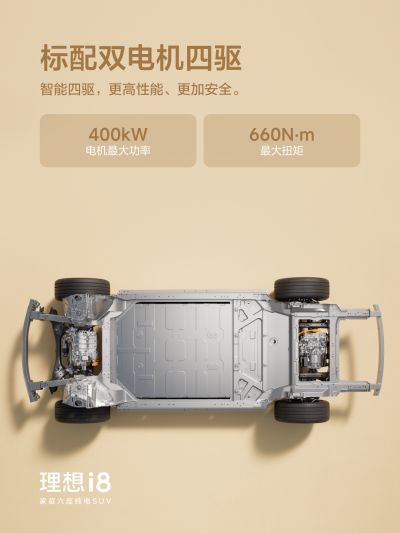 44118太阳成城社区_44118太阳成城汽车